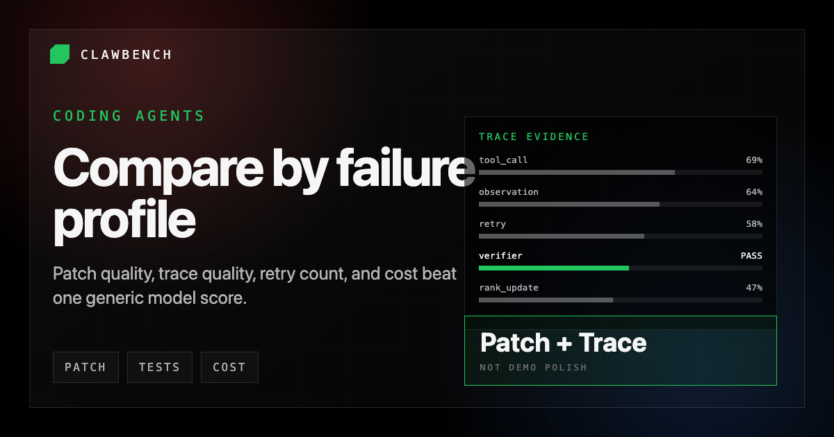 Comparing AI coding models with benchmark scores, execution traces, retries, and cost evidence